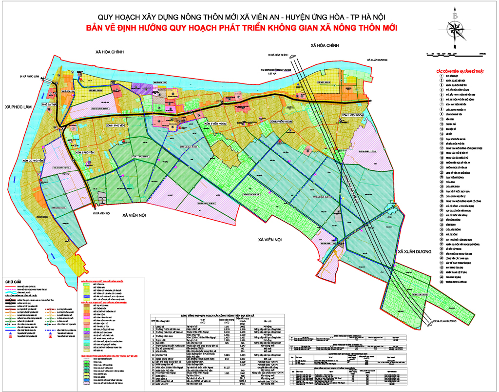 Planning new rural construction An Vien Commune, Ung Hoa District, Ha Noi City
