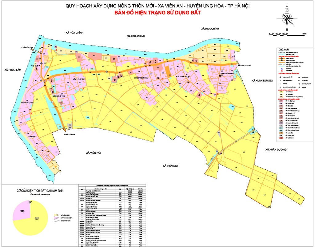 Planning new rural construction An Vien Commune, Ung Hoa District, Ha Noi City