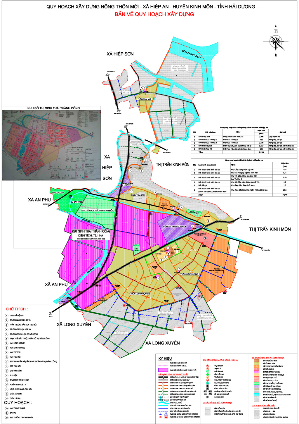 Planning new rural construction in Hiep An - Kinh Mon District - Hai Duong Province