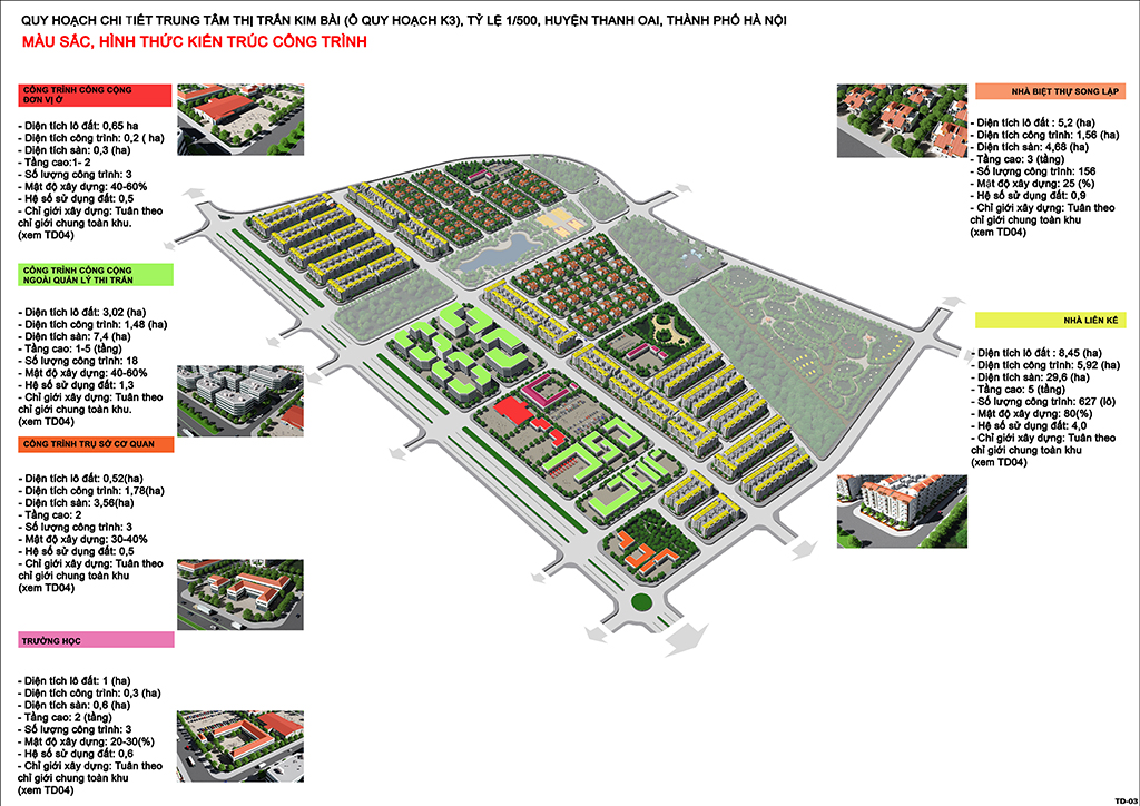 Trung tâm thị trấn Kim Bài (ô quy hoạch K3), tỷ lệ 1/500, huyện Thanh Oai, thành phố Hà Nội_Quy hoạch chi tiết t