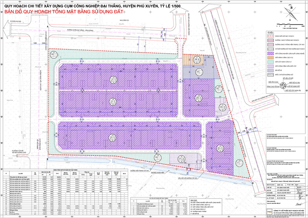 Detailed planning for construction of Dai Thang industrial cluster, Phu Xuyen district, 1/500 scale