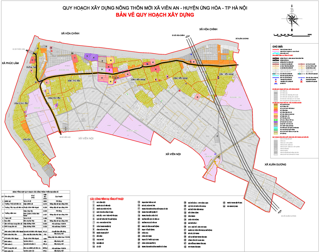 Planning new rural construction An Vien Commune, Ung Hoa District, Ha Noi City